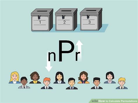How to Calculate Permutations: 8 Steps (with Pictures) .